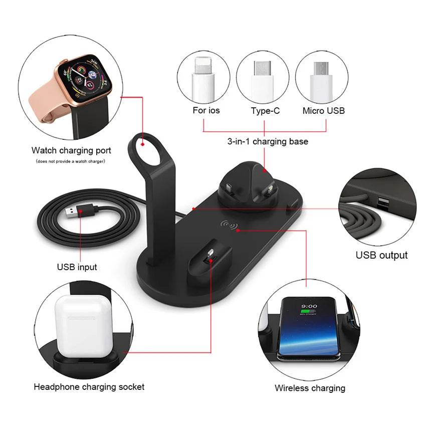 30W Wireless Charging Stand for Home or Office with ports for various devices and a sleek design