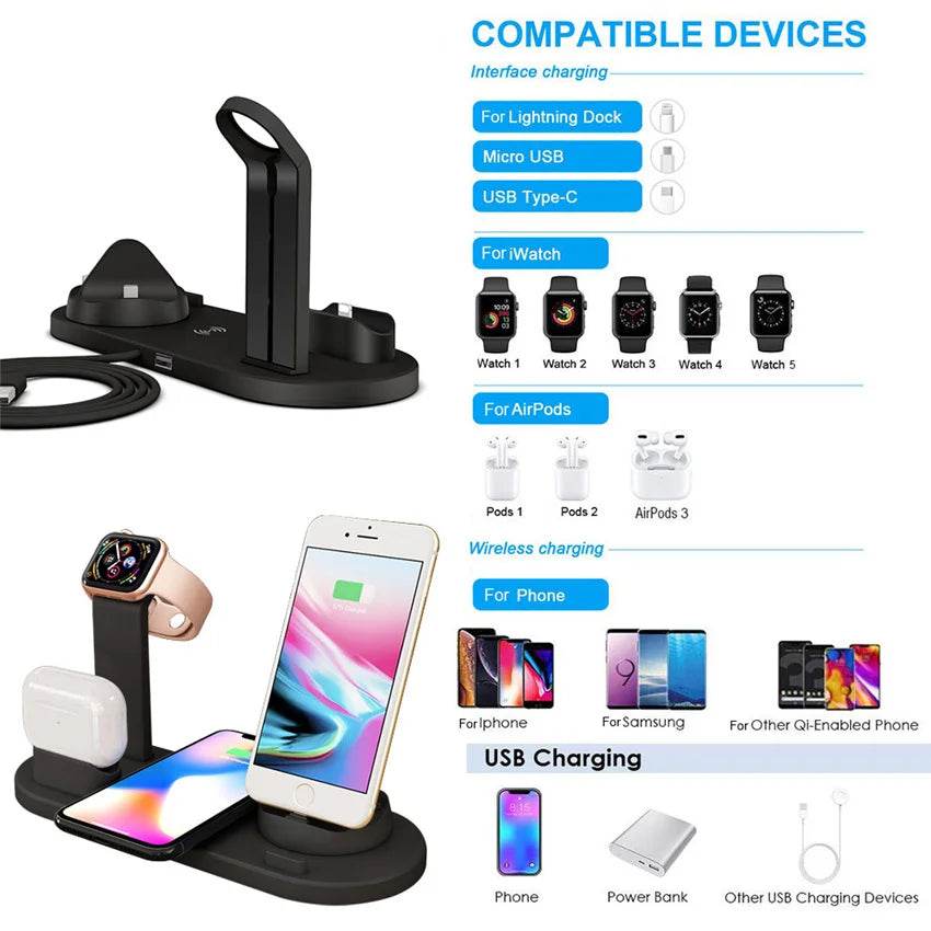 30W Wireless Charging Stand for Home or Office supporting multiple devices including phones and smartwatches