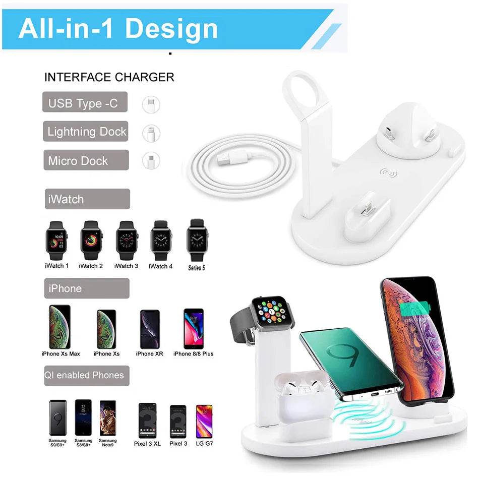 30W Wireless Charging Stand for Home or Office with multiple device charging options and sleek design