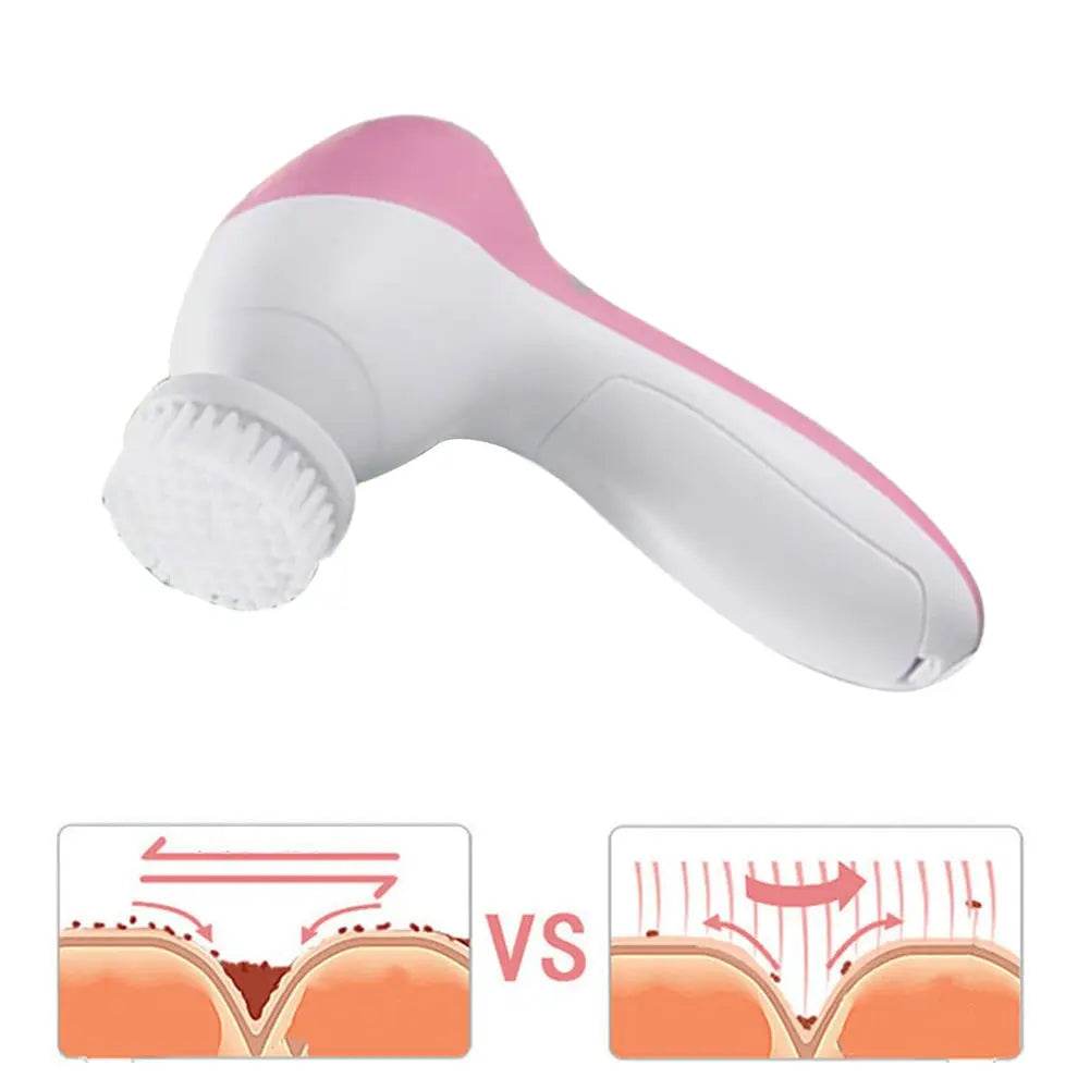 Fitzsi Essentials 5 in 1 face brush cleaner for deep cleansing and exfoliating skin
