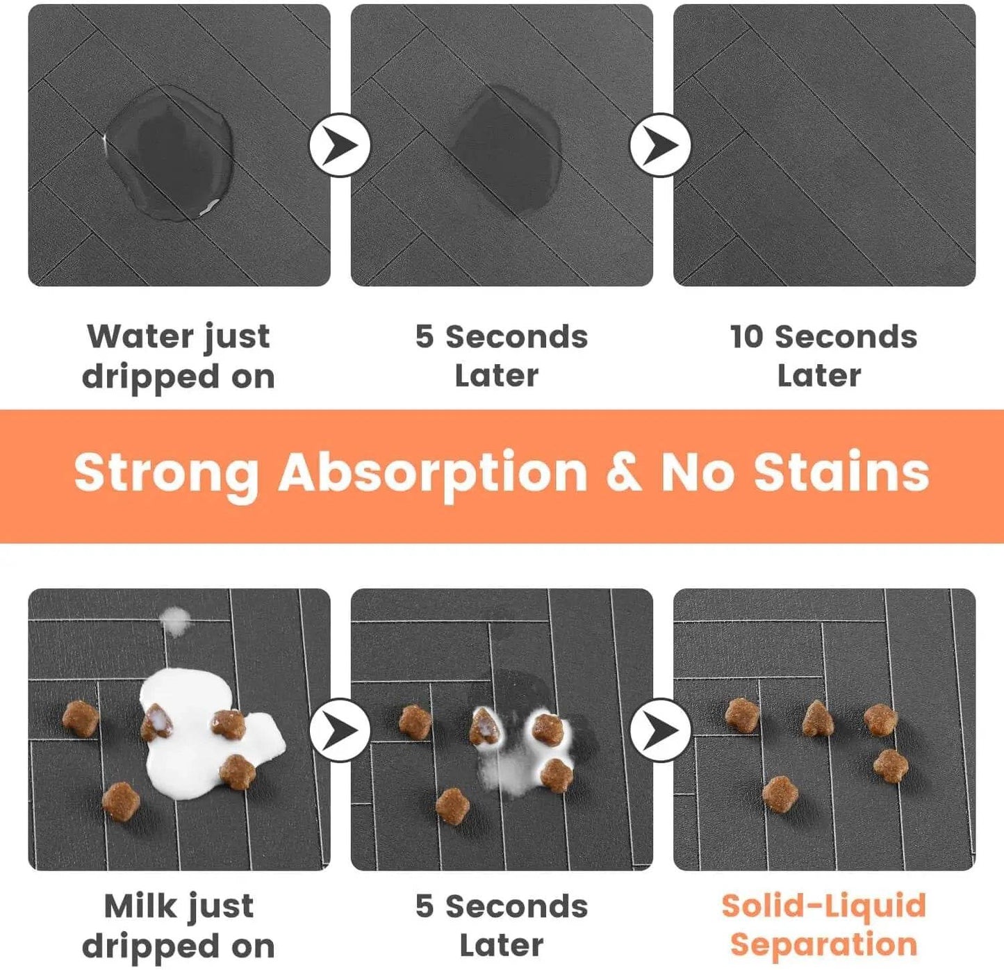 Fitzsi Essentials absorbent pet feeding mat demonstrating strong absorption and stain resistance for pet feeding areas