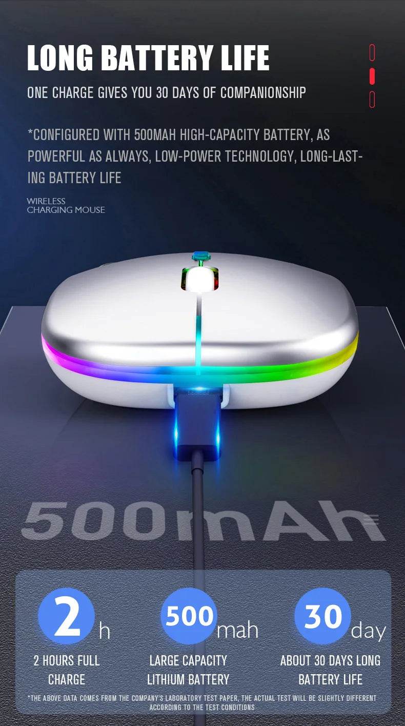 Fitzsi Essentials rechargeable Bluetooth wireless mouse with long battery life and colorful LED lights