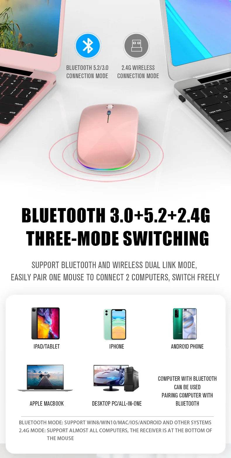 Fitzsi Essentials rechargeable Bluetooth wireless mouse with three-mode switching for easy connectivity