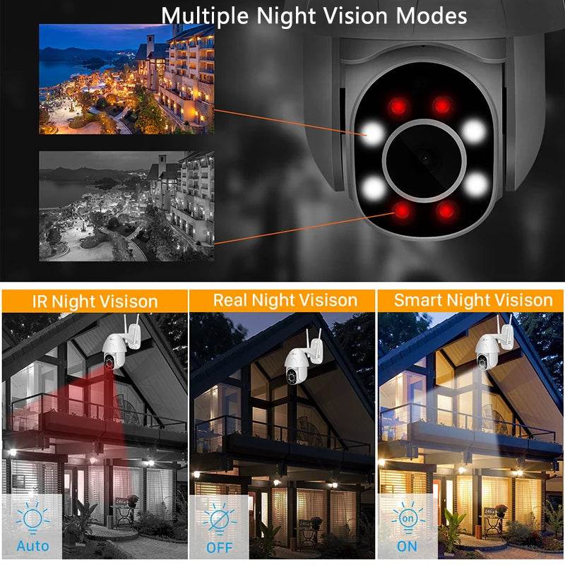 Tuya Smart Outdoor Camera with multiple night vision modes for enhanced security monitoring