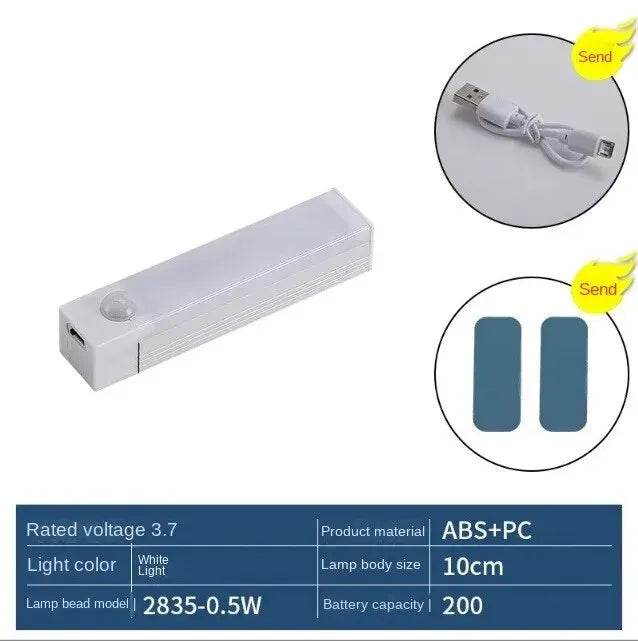 Fitzsi Essentials Intelligent Sensing Light Strip with USB Charger and Compact Design for Easy Installation