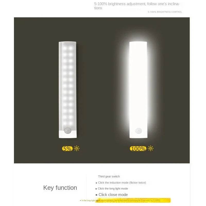 Fitzsi Essentials intelligent sensing light strip with adjustable brightness from 5 to 100 percent