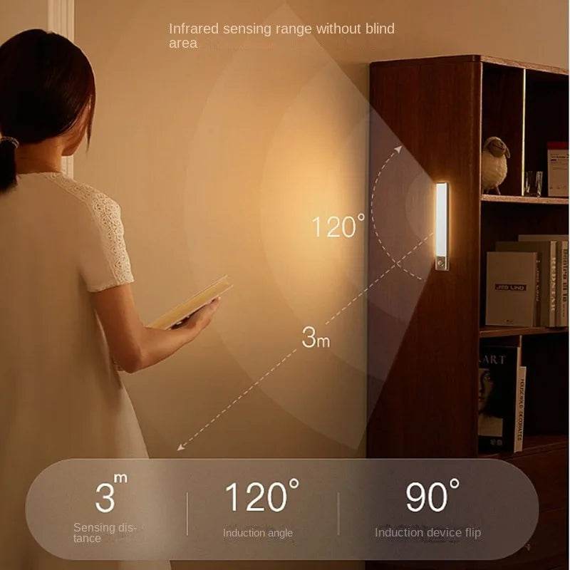 Intelligent sensing light strip illuminating a room with infrared sensing for convenient lighting control