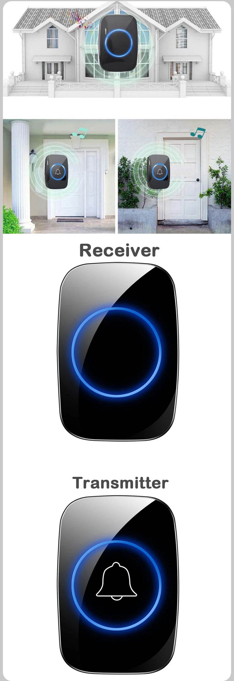 Fitzsi Essentials wireless doorbell EU plug with receiver and transmitter designs for easy installation