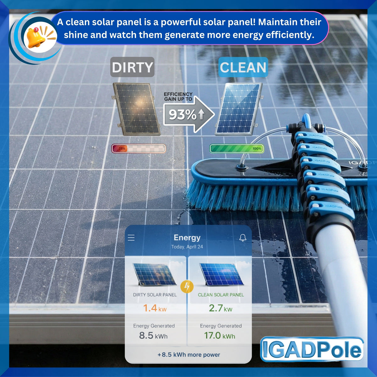 IGADPole 9m (30ft) Telescopic Water-Fed Window Cleaning Kit