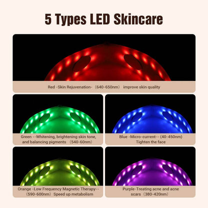 Fitzsi Essentials Electric Face Slimming Device with LED light therapy for skin rejuvenation and tightening