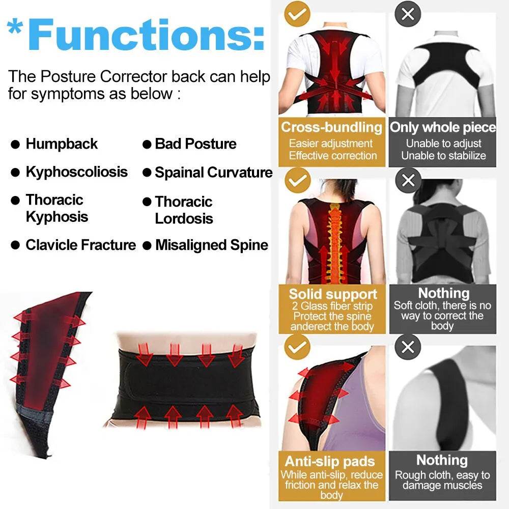 Fitzsi Essentials adjustable posture corrector designed for back support and improved posture alignment